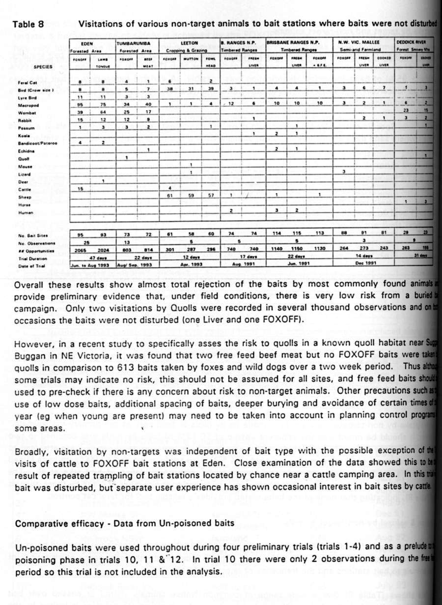 1994 Page 120